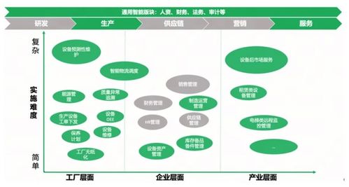 樹根互聯攜手得帆信息,共創工業制造融合解決方案