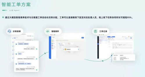 ai大模型 全渠道整合 容聯七陌智能客服賦能制造業升級