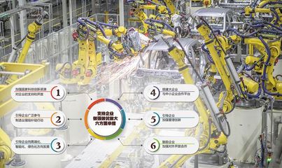 六部門發布指導意見 加快培育制造業優質企業