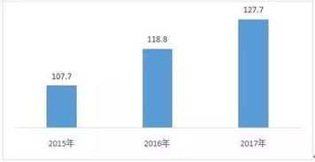 權(quán)威發(fā)布丨 中國(guó)電子信息制造業(yè)綜合發(fā)展指數(shù)研究報(bào)告 新鮮出爐,權(quán)威數(shù)據(jù)都在這里了