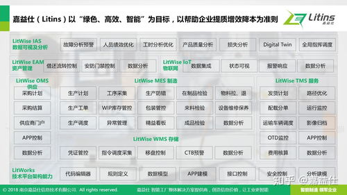 喜訊 嘉益仕 litins 成為 中國智能制造系統(tǒng)解決方案供應(yīng)商聯(lián)盟 會員單位