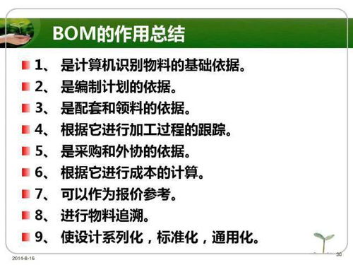 讓你看懂物料編碼 bom erp基礎知識