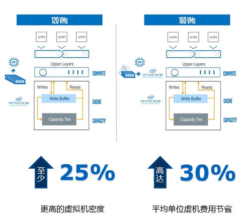 寶德雙路云服務器PR2012P 破解制造業信息化與信息安全之惑