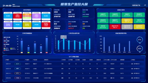 2025年廣東ERP/WMS/MES系統權威推薦與制造業信息化供應商深度解析