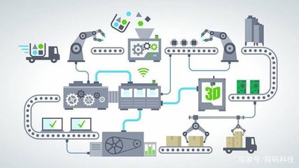 淺析大數據如何助力制造業智能化