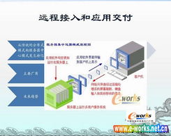 制造業信息管理與信息安全 數字時代的挑戰與對策
