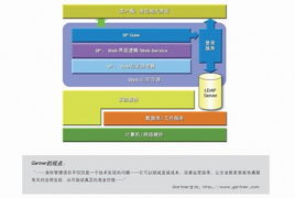 通力 制造業信息化的整體解決方案提供商